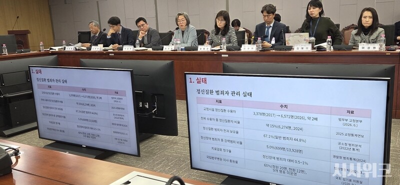 ‘정신질환 고위험 전자장치 착용자에 대한 사법 입원 수용의 필요성’을 주제로 발제를 맡은 이수정 경기대학교 범죄교정심리학과 교수는 교정시설 내 정신질환자 수용자의 증가로 인한 보호관찰 인력의 부족과 전자감독의 한계를 꼬집었다. / 이민지 기자